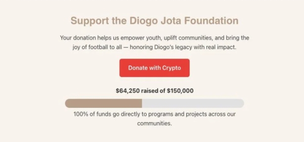 KAIYUN-电讯报披露可疑募捐：冒用若塔名义的基金会涉嫌诈骗，金额超6万美元