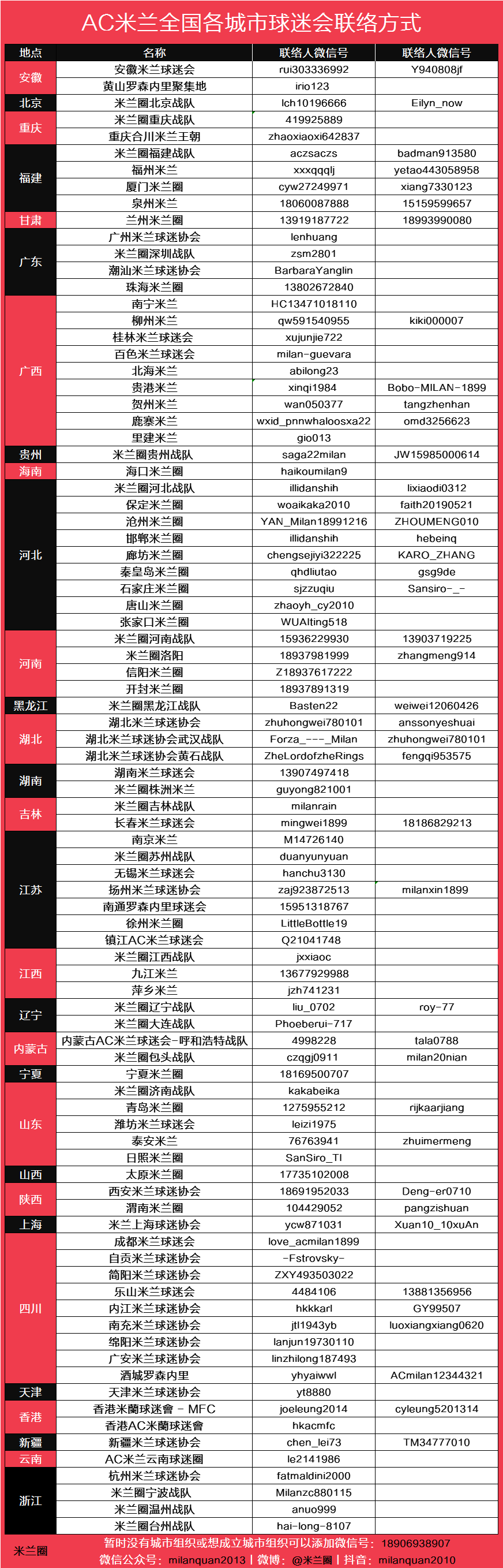 开云体育-宁夏丨新赛季 新征程 新目标